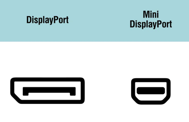 Mini DisplayPort Vs DisplayPort